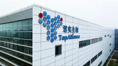 君實(shí)生物上半年凈虧收窄三成,pd 1國(guó)內(nèi)銷售收入9.54億元